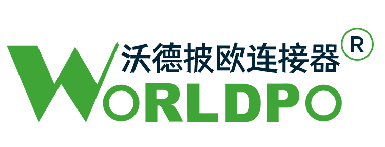 WORLDPO